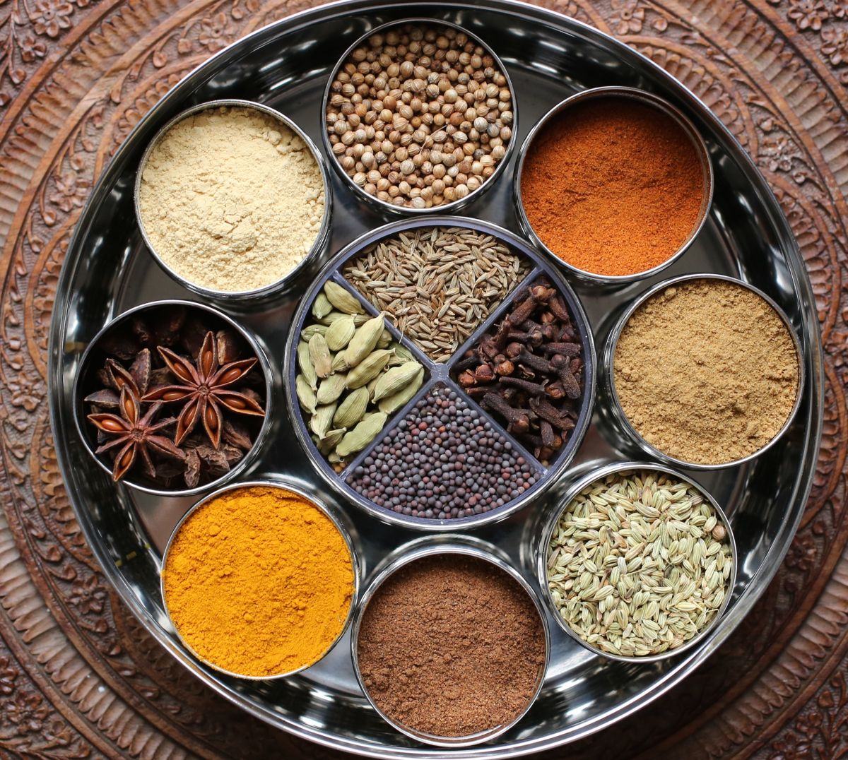 A Closer Look at the Essential Indian Spices